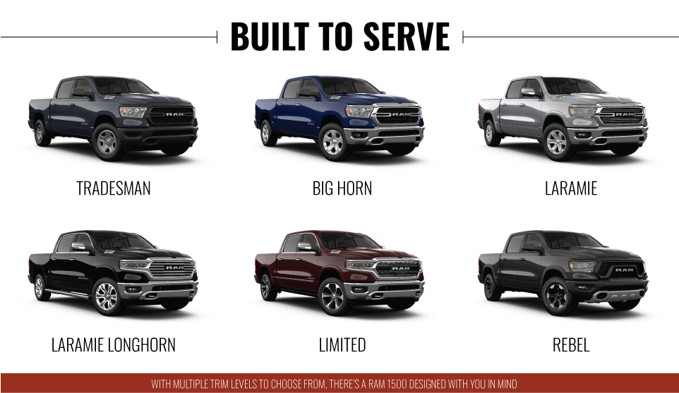 Performance Chrysler Jeep Dodge Ram Georgesville in Columbus OH