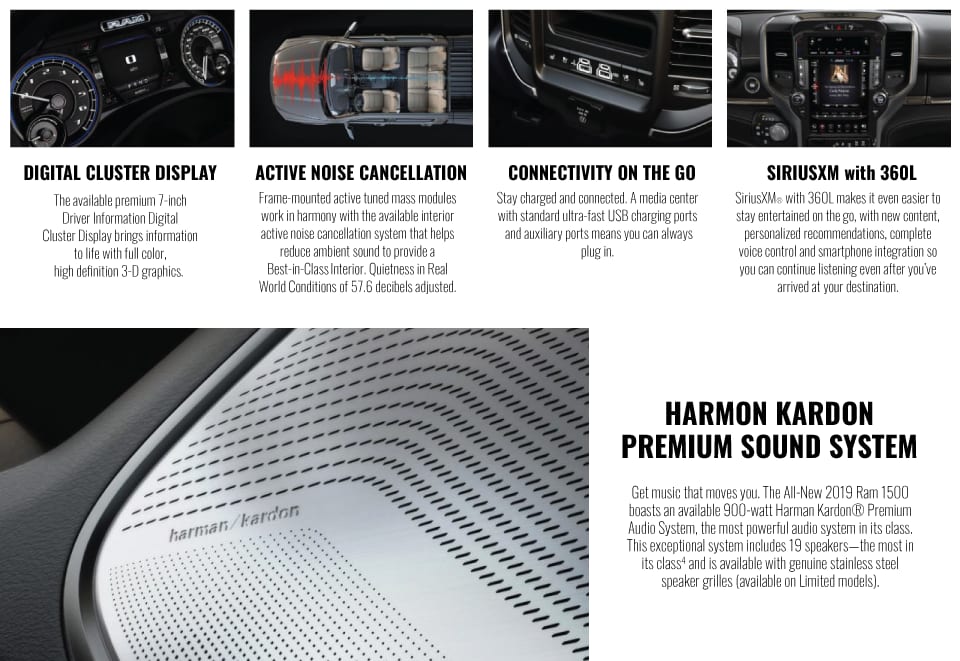 Performance Chrysler Jeep Dodge Ram Georgesville in Columbus OH